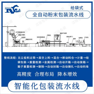 全自动粉末给袋式包装流水线