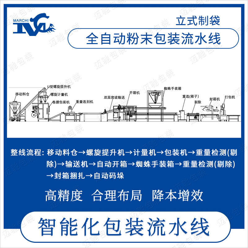 全自动粉末立式包装流水线