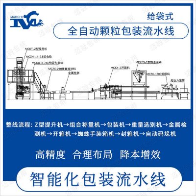 全自动颗粒给袋式包装流水线